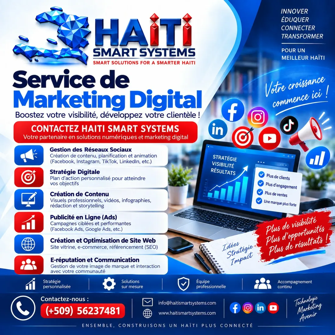 Service de marketing digital
